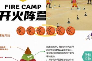  标题：为什么智能游戏对篮球发展如此重要：提升技能与团队协作的新时代工具